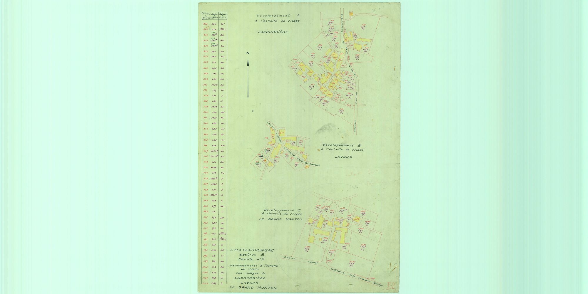 Châteauponsac 2241 W 18 1966