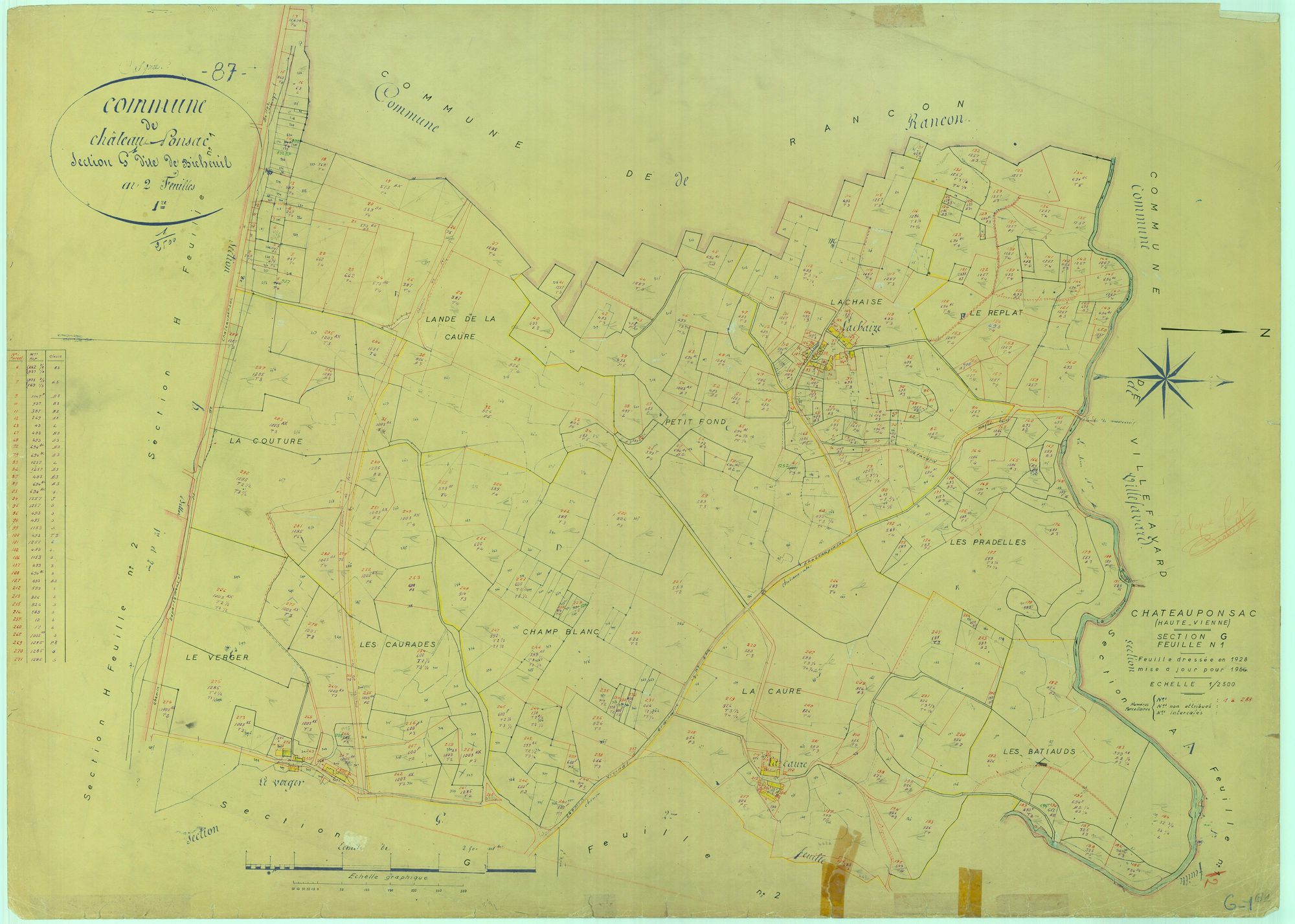 Châteauponsac 2241 W 18 1966
