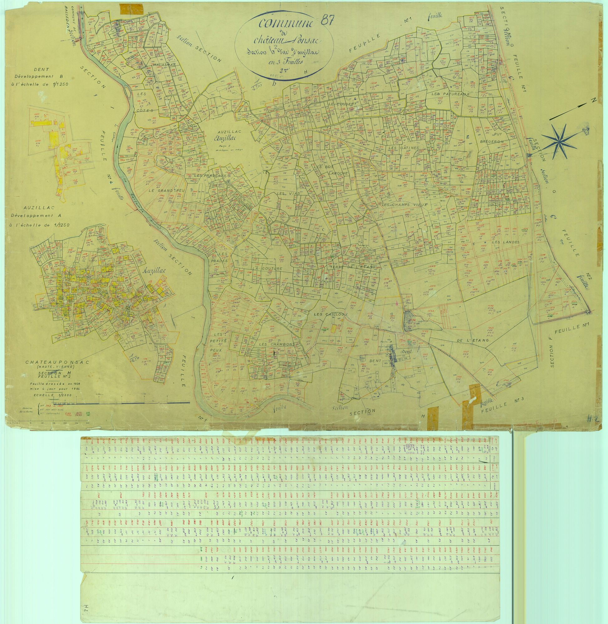Châteauponsac 2241 W 18 1966