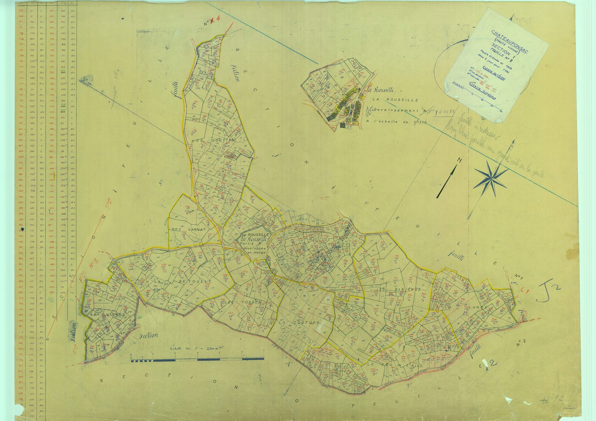 Châteauponsac 2241 W 18 1966