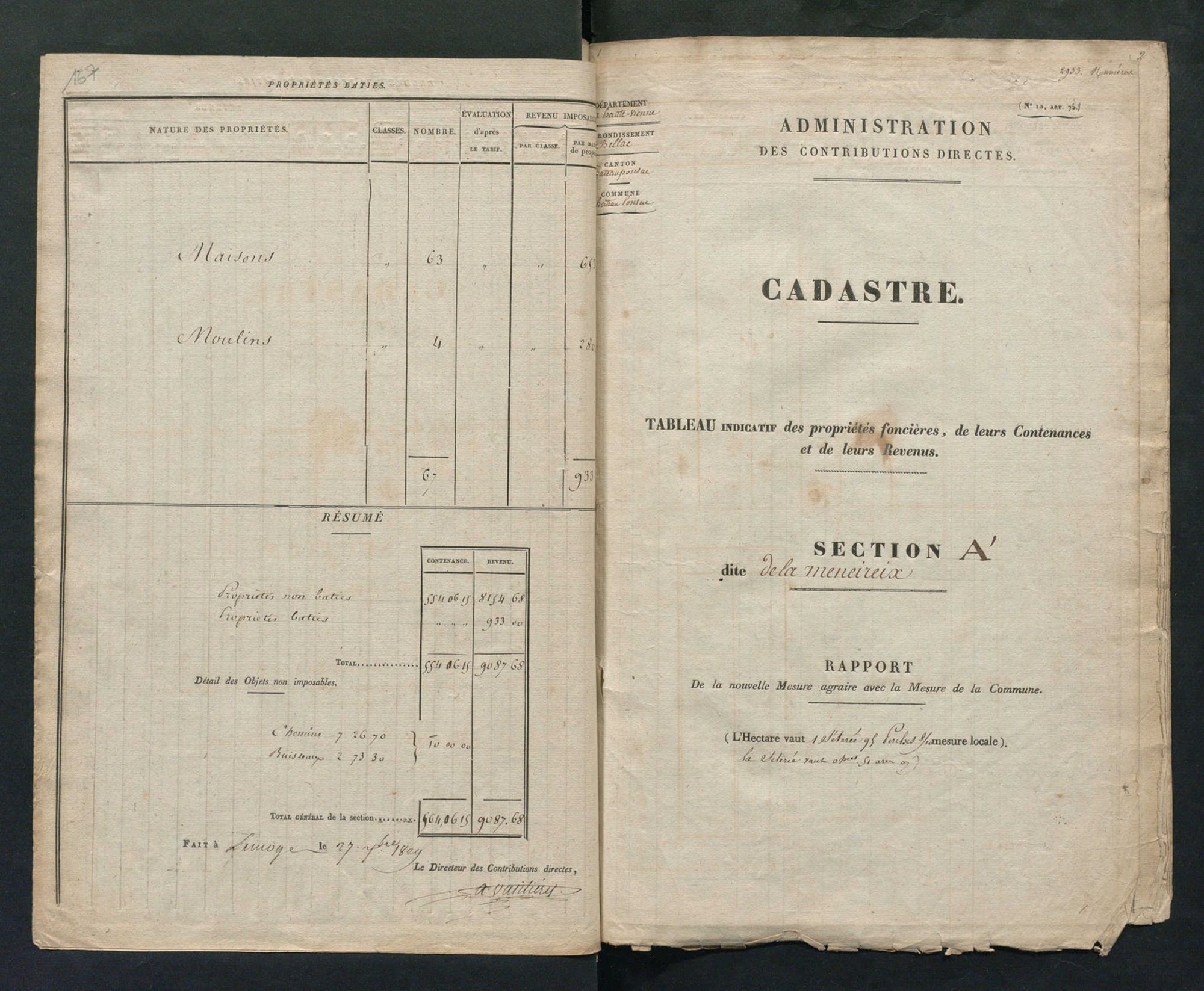 Châteauponsac 3 P 51 / 3 1829