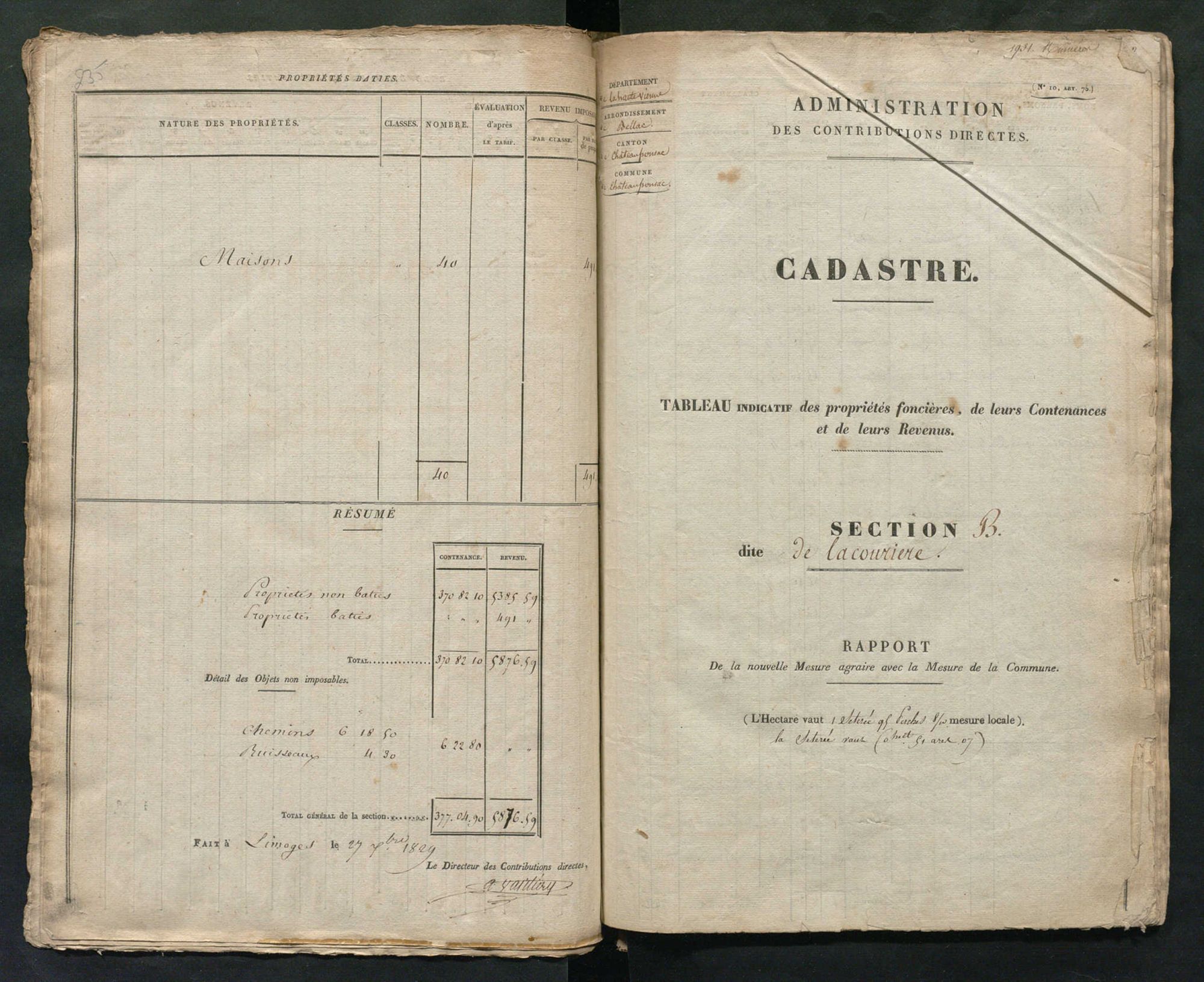 Châteauponsac 3 P 51 / 3 1829