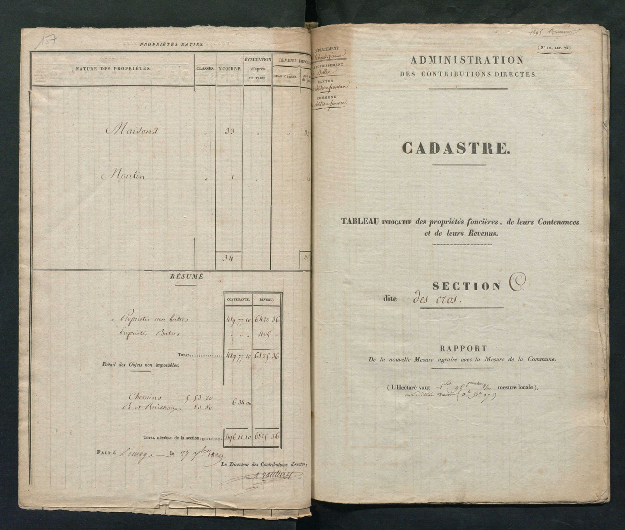 Châteauponsac 3 P 51 / 3 1829
