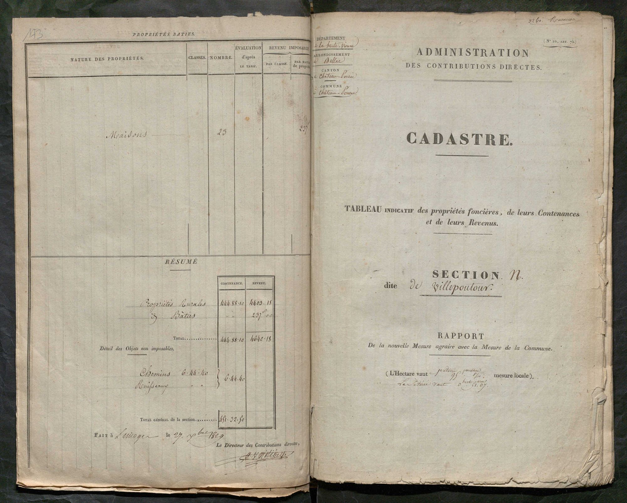 Châteauponsac 3 P 51 / 5 1829