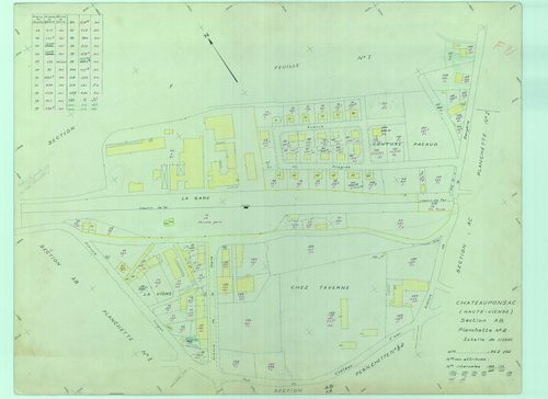 Châteauponsac 2241 W 18 1966