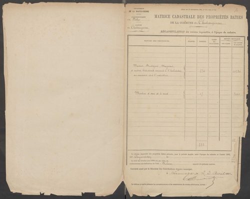 Châteauponsac 3 P 51 / 21 1882-1910