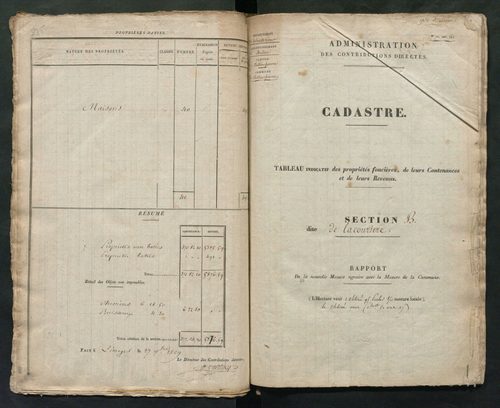 Châteauponsac 3 P 51 / 3 1829