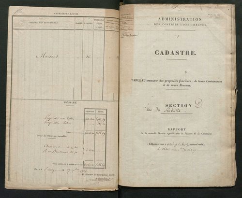 Châteauponsac 3 P 51 / 3 1829