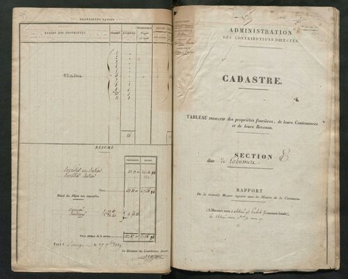 Châteauponsac 3 P 51 / 3 1829