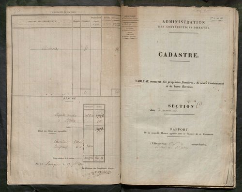 Châteauponsac 3 P 51 / 5 1829