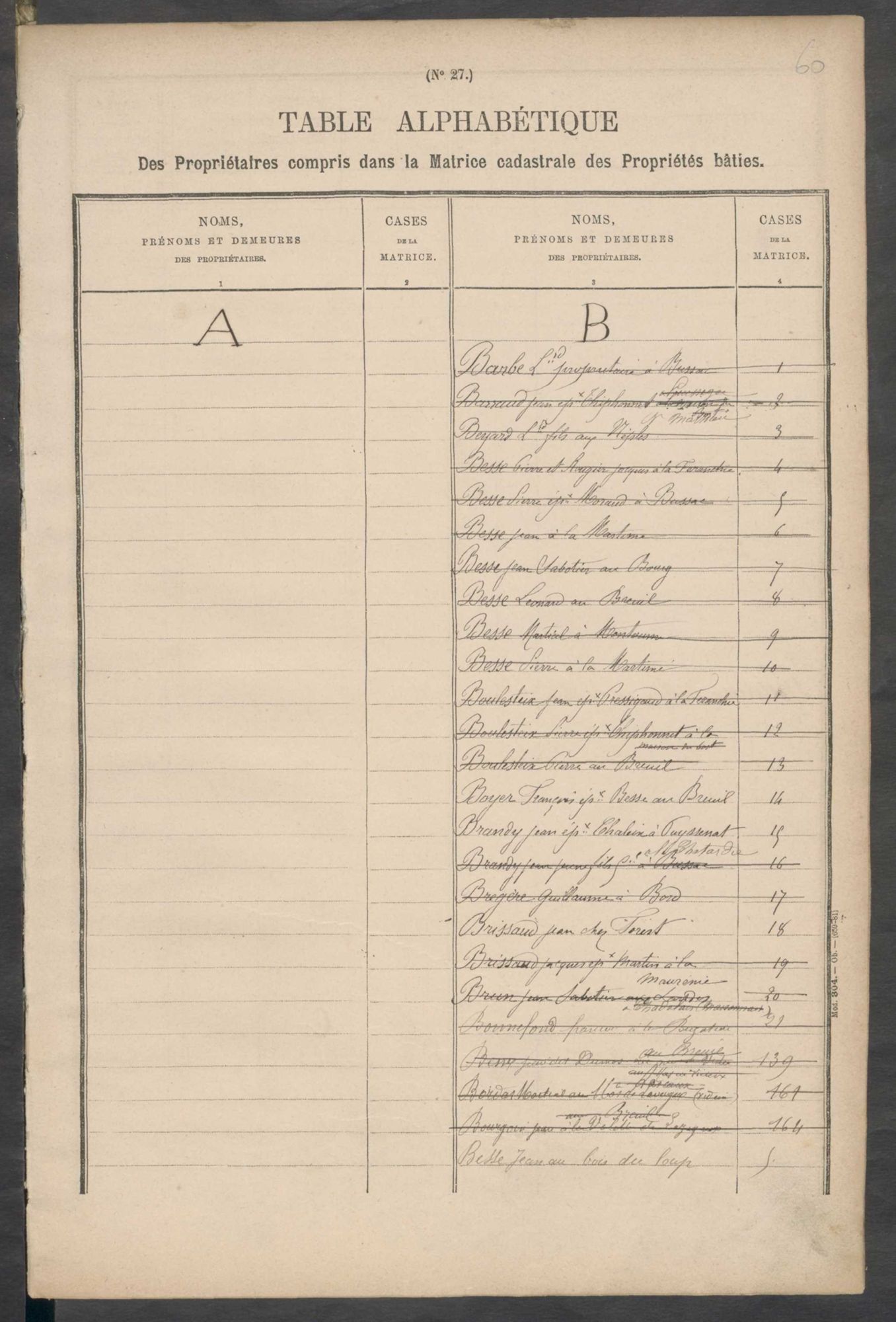 Chéronnac 3 P 54 / 7 1882-1910