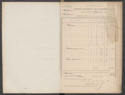 Chéronnac 3 P 54 / 7 1882-1910