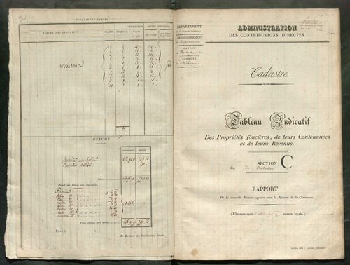Chéronnac 3 P 54 / 2 1829