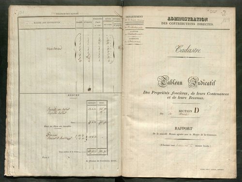 Chéronnac 3 P 54 / 2 1829