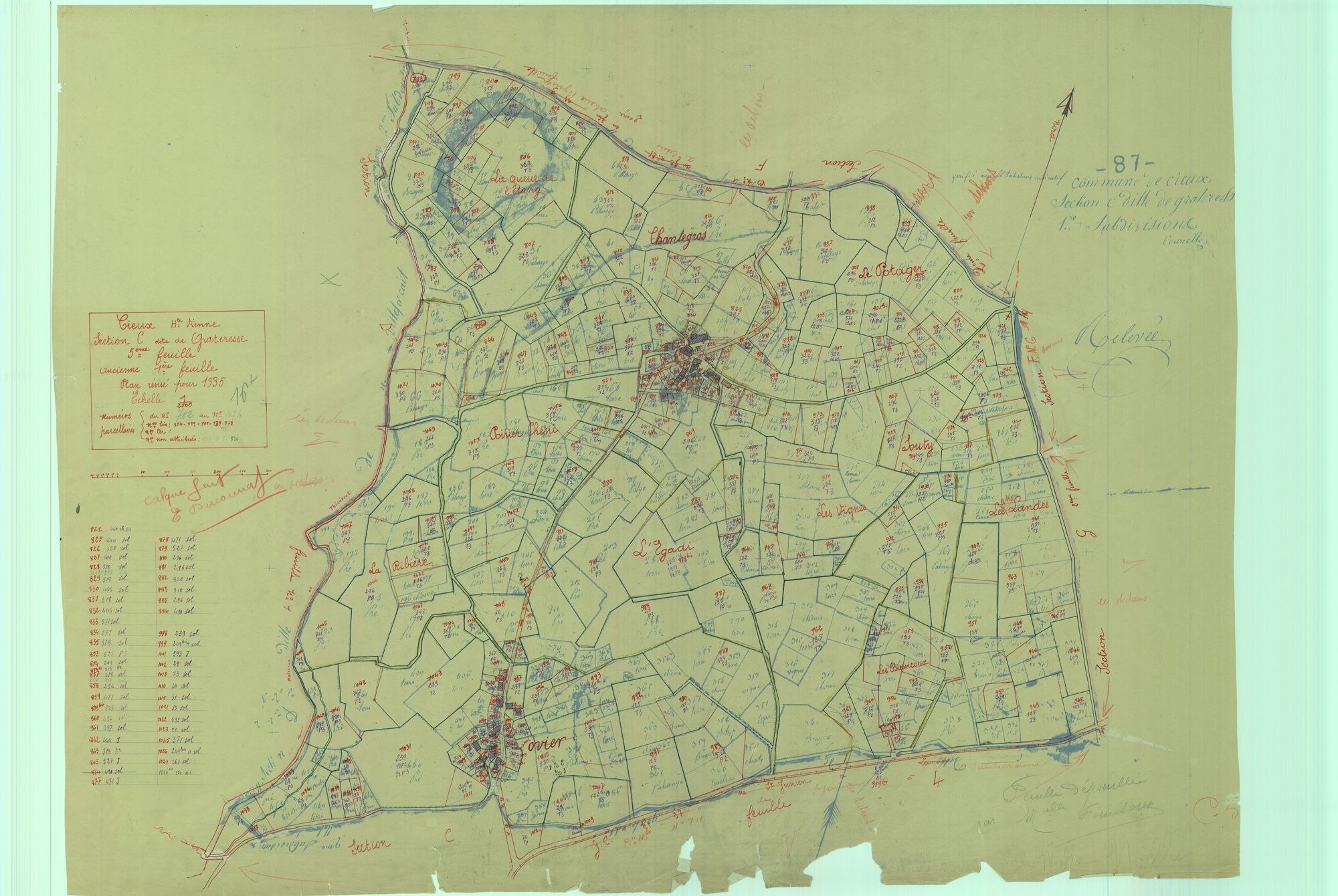 Cieux 2241 W 20 1935