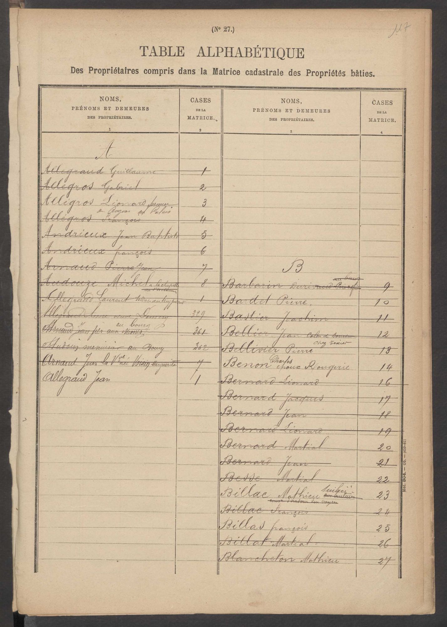 Cognac-la-Forêt 3 P 56 / 13 1882-1910