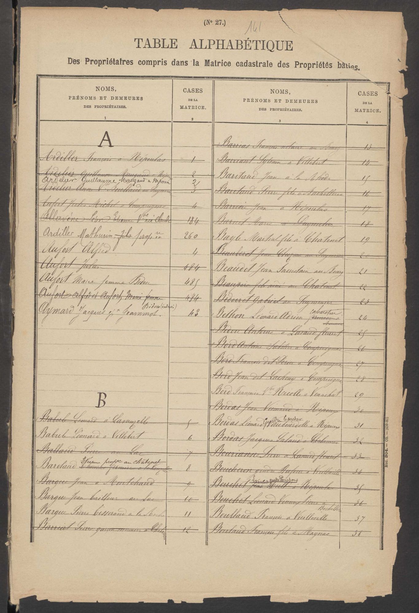 Compreignac 3 P 57 / 13 1882-1910
