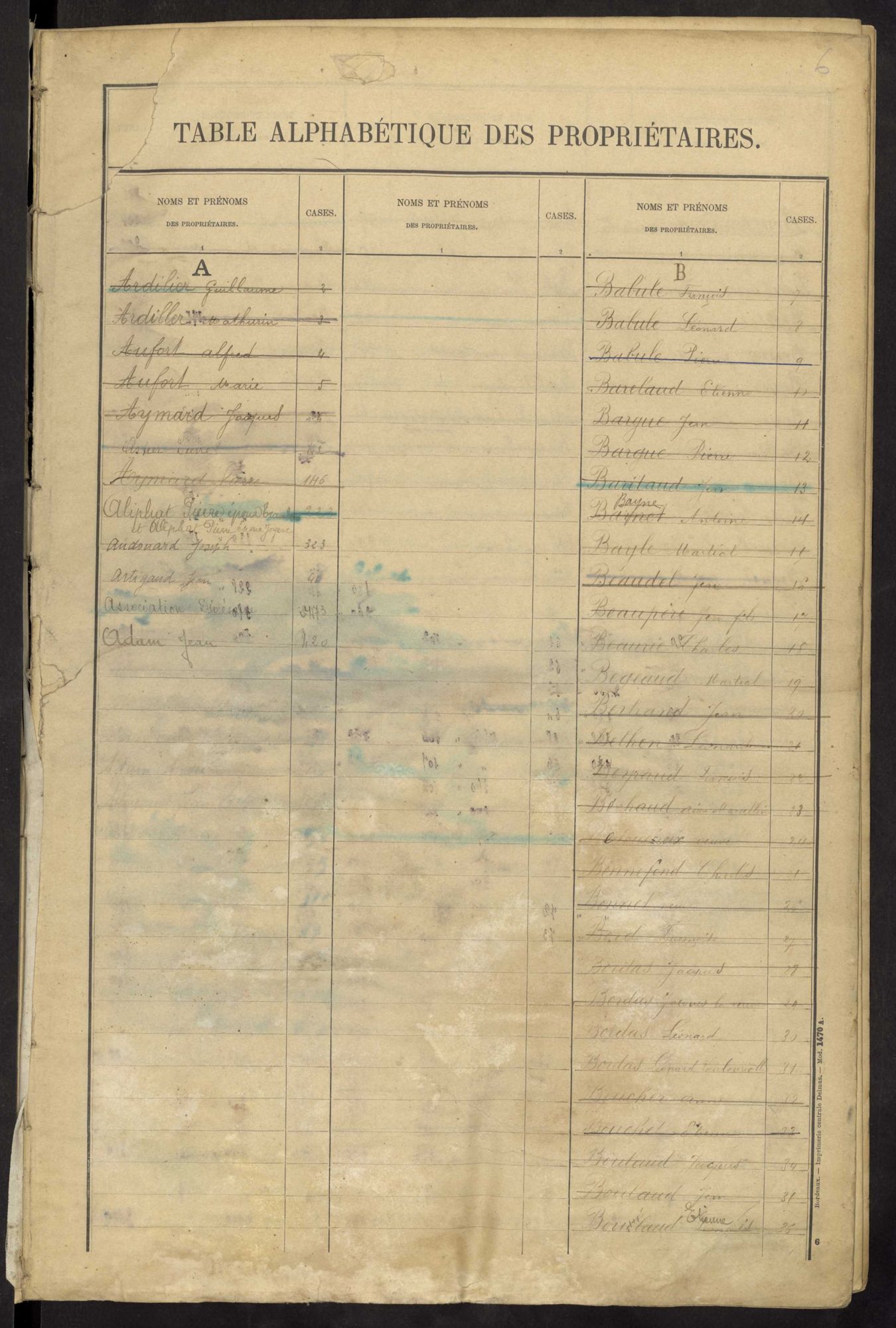 Compreignac 3 P 57 / 14 1910-1955