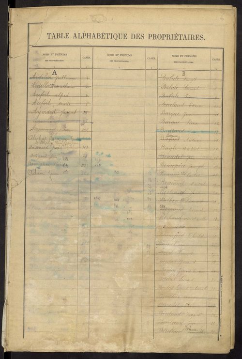 Compreignac 3 P 57 / 14 1910-1955
