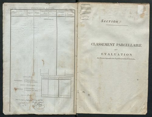 Compreignac 3 P 57 / 3 1811