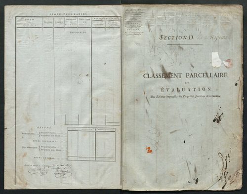 Compreignac 3 P 57 / 3 1811