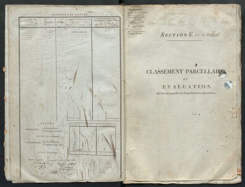 Compreignac 3 P 57 / 3 1811