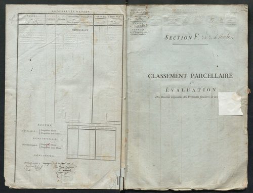 Compreignac 3 P 57 / 3 1811