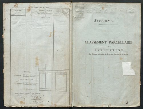 Compreignac 3 P 57 / 3 1811
