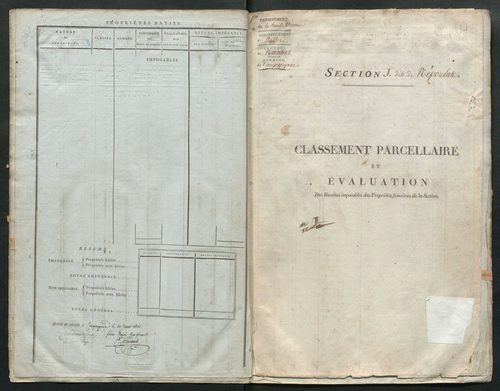 Compreignac 3 P 57 / 3 1811