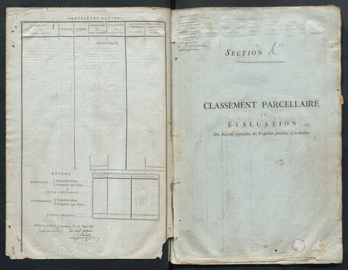 Compreignac 3 P 57 / 3 1811