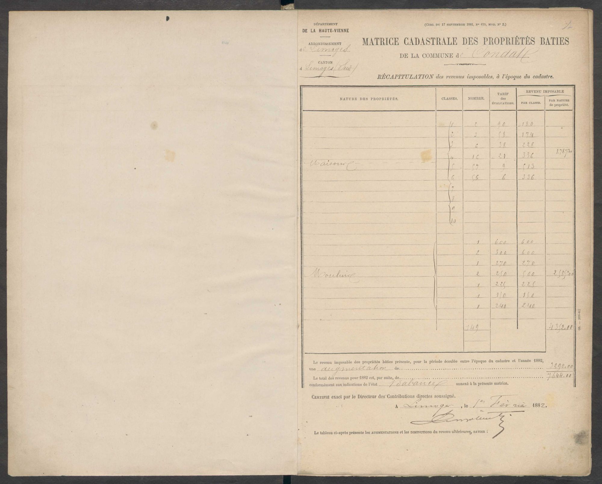 Condat-sur-Vienne 3 P 58 / 6 1882-1910