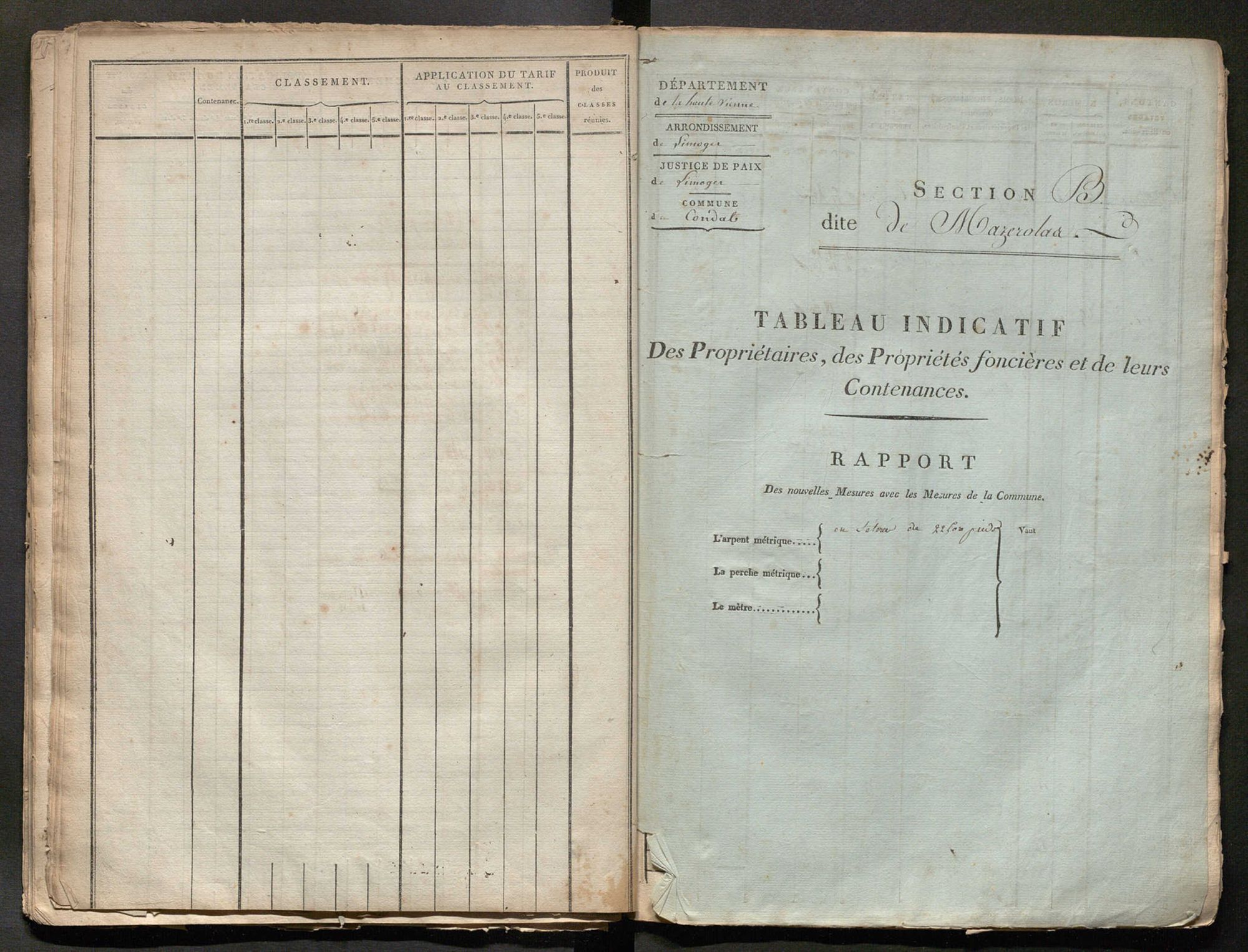 Condat-sur-Vienne 3 P 58 / 2 [v. 1822]