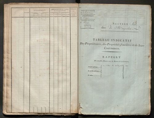 Condat-sur-Vienne 3 P 58 / 2 [v. 1822]