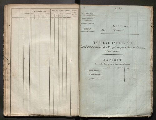 Condat-sur-Vienne 3 P 58 / 2 [v. 1822]