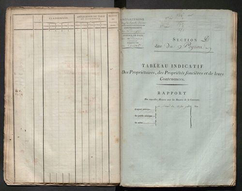 Condat-sur-Vienne 3 P 58 / 2 [v. 1822]