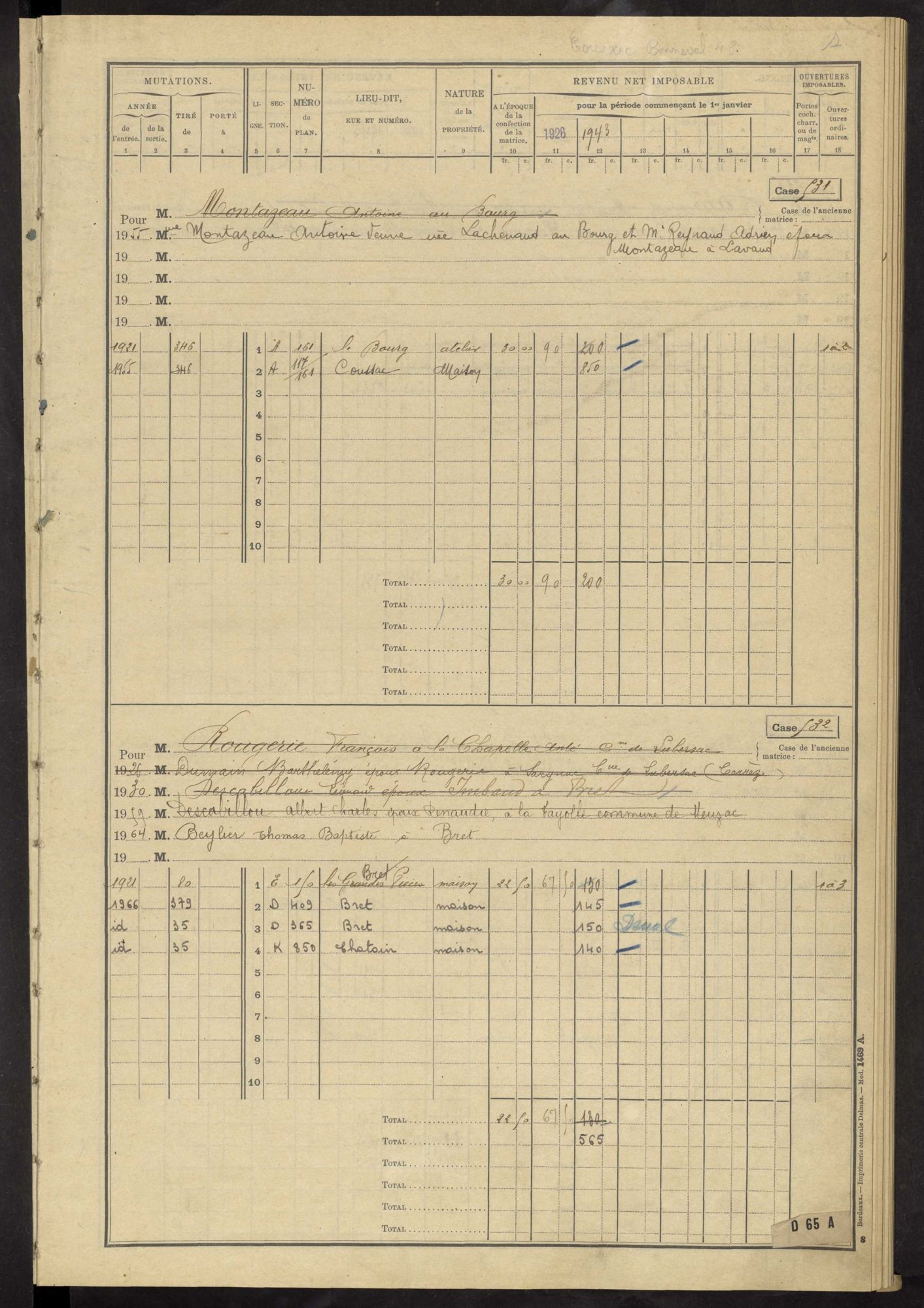 Coussac-Bonneval 3 P 59 /14 1910-1967