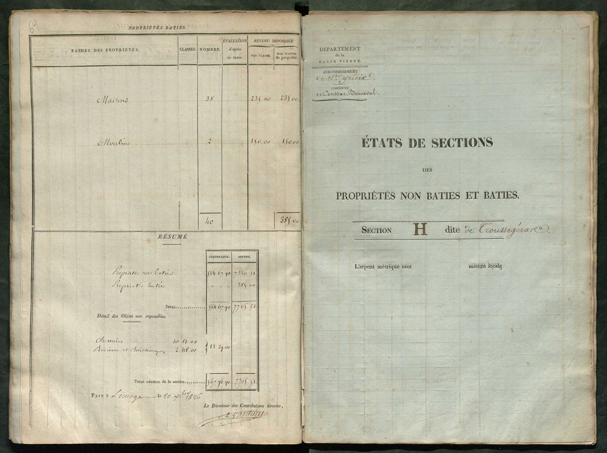 Coussac-Bonneval 3 P 59 / 3 1826