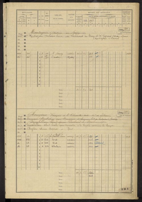 Coussac-Bonneval 3 P 59 /14  1910-1967