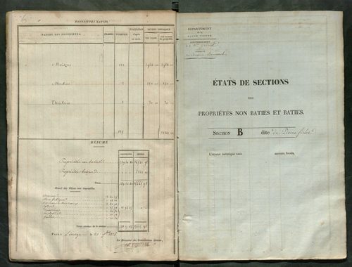Coussac-Bonneval 3 P 59 / 3 1826