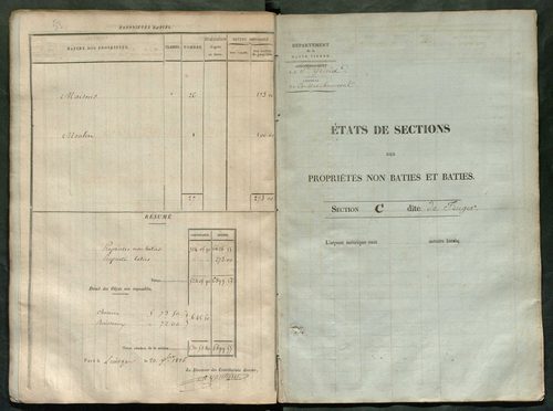 Coussac-Bonneval 3 P 59 / 3 1826