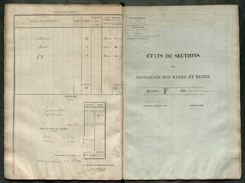 Coussac-Bonneval 3 P 59 / 3 1826