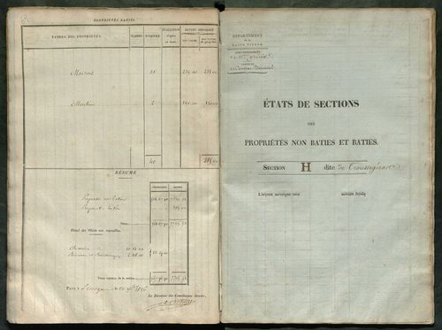 Coussac-Bonneval 3 P 59 / 3 1826
