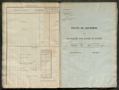 Coussac-Bonneval 3 P 59 / 3 1826