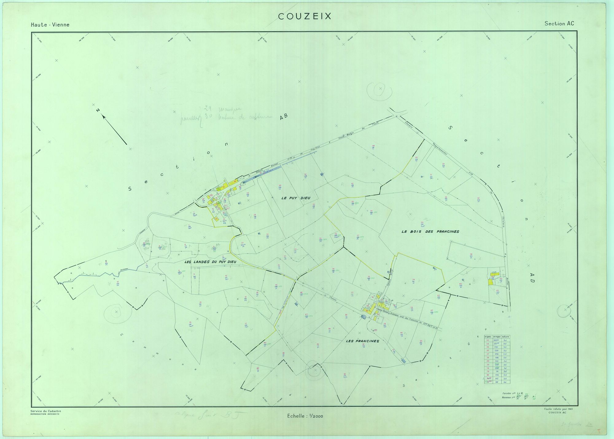 Couzeix 1203 W 32 1965