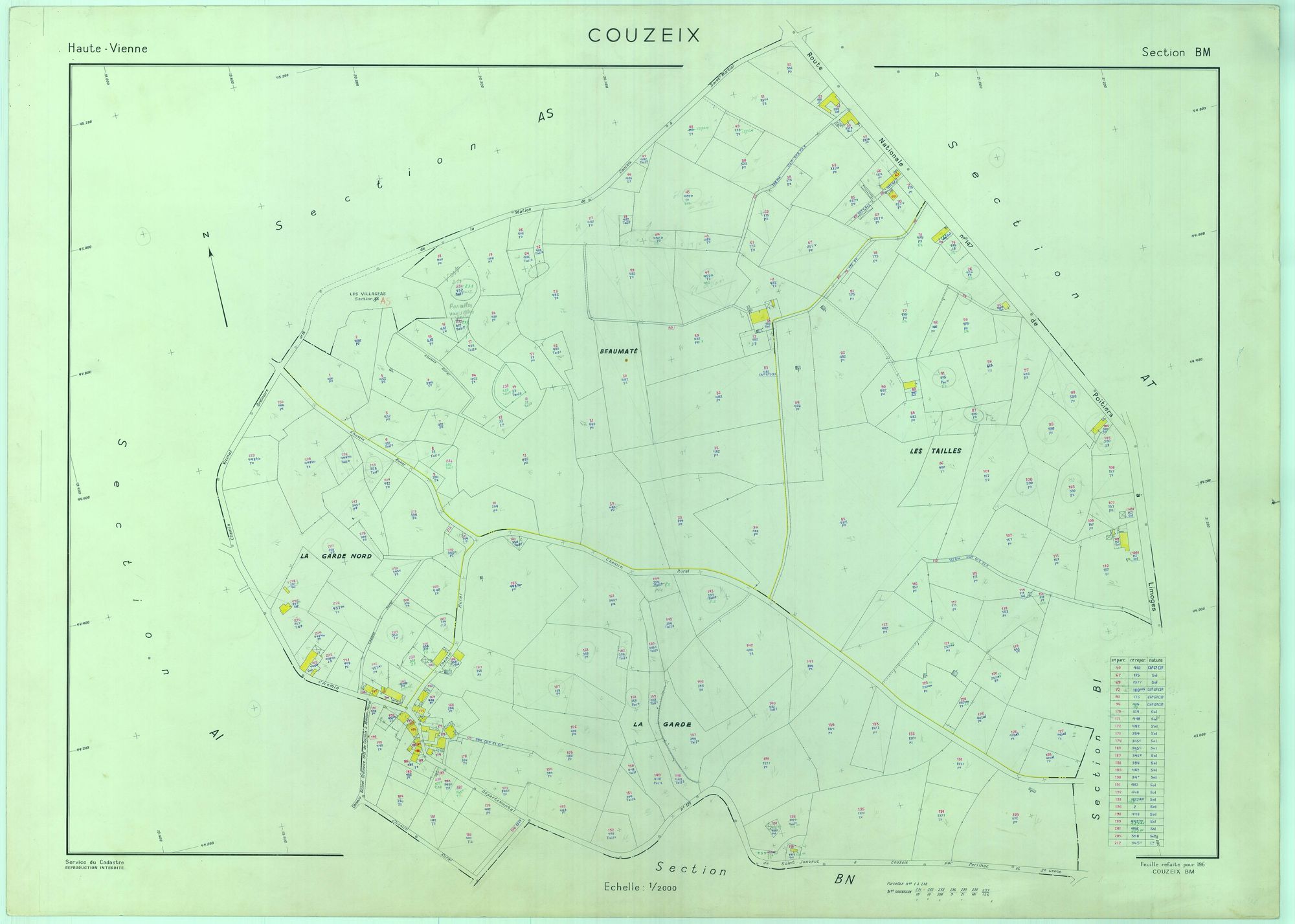 Couzeix 1203 W 32 1965