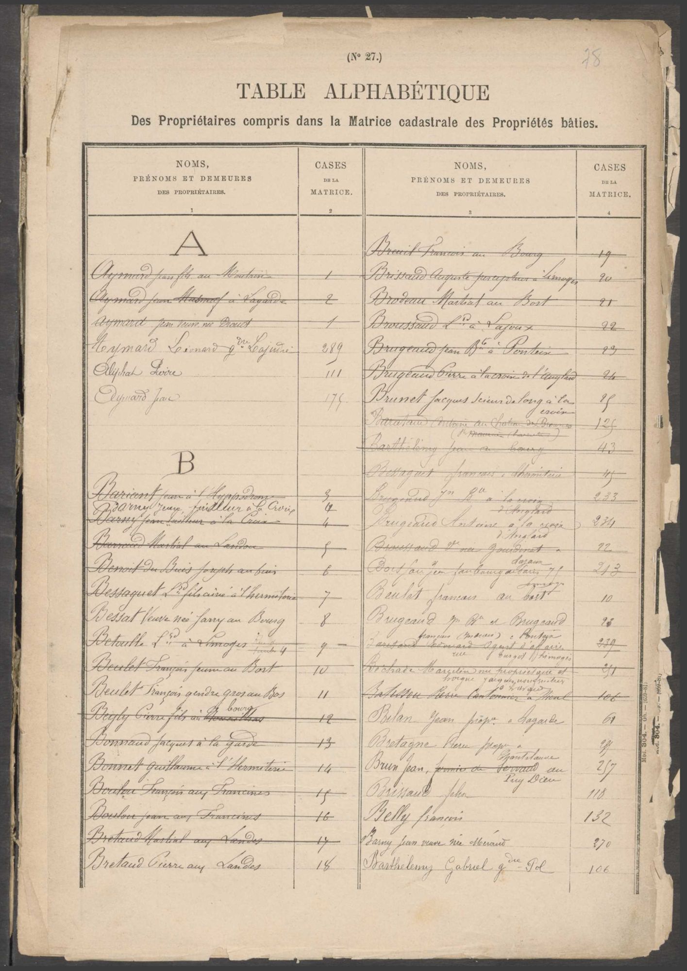 Couzeix 3 P 60 / 7 1882-1910