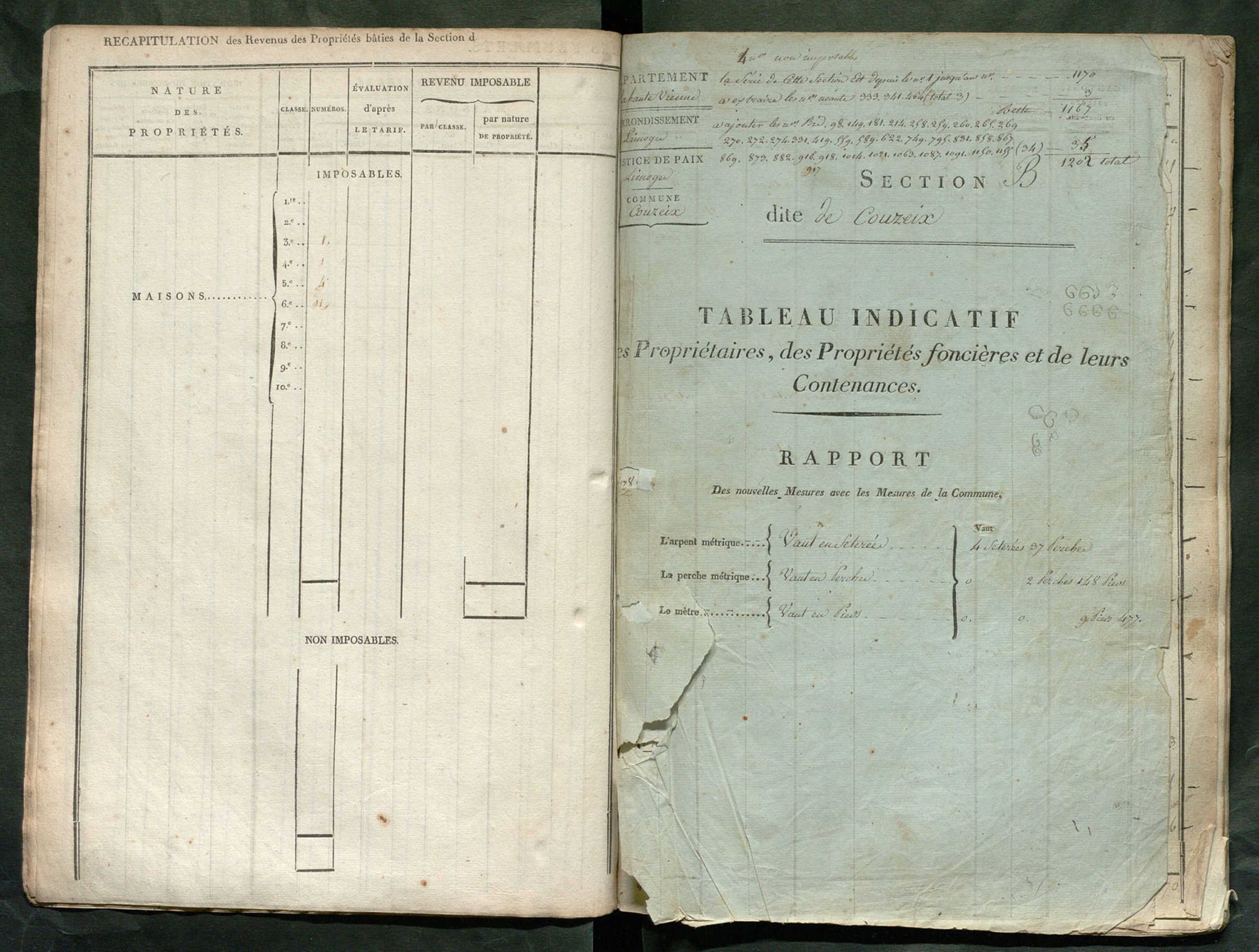 Couzeix 3 P 60 / 2 [v. 1814]