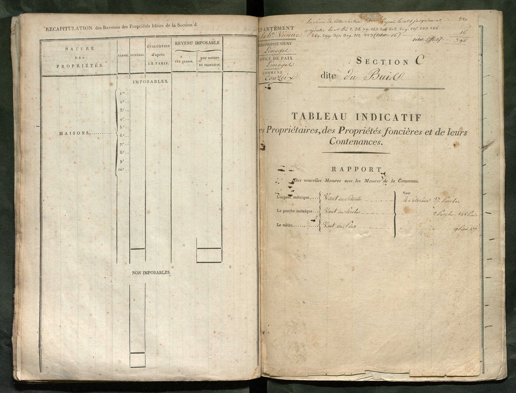 Couzeix 3 P 60 / 2 [v. 1814]