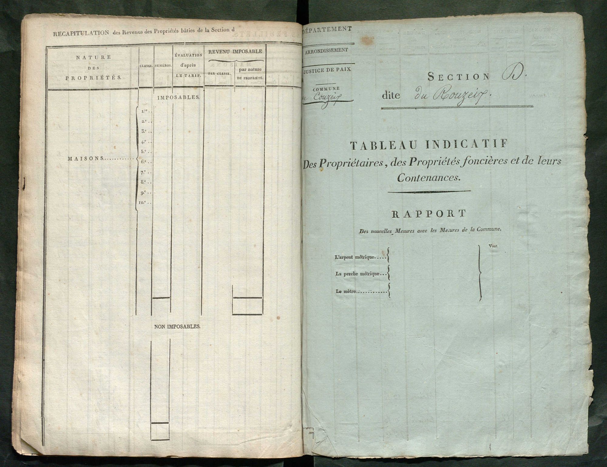 Couzeix 3 P 60 / 2 [v. 1814]