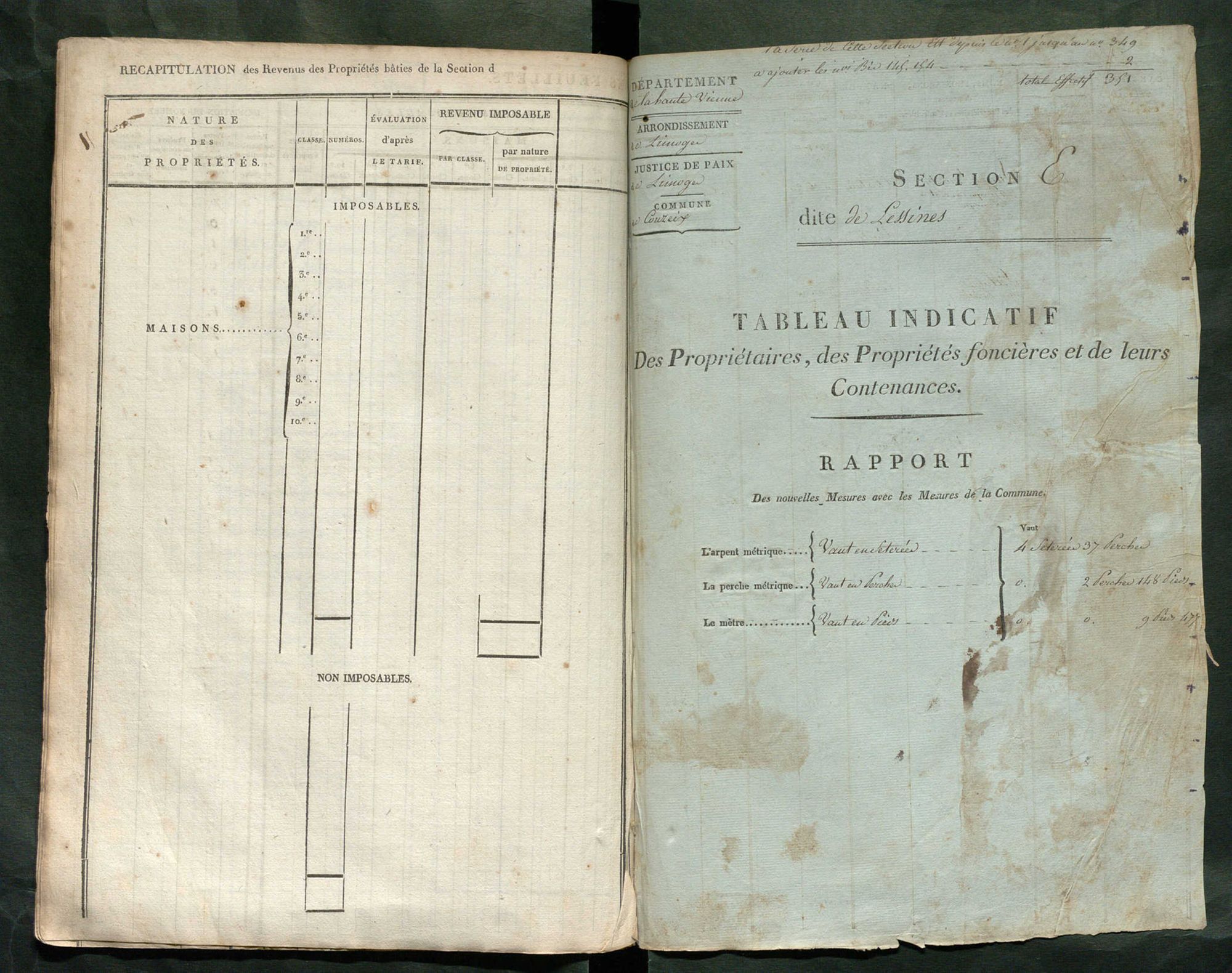 Couzeix 3 P 60 / 2 [v. 1814]